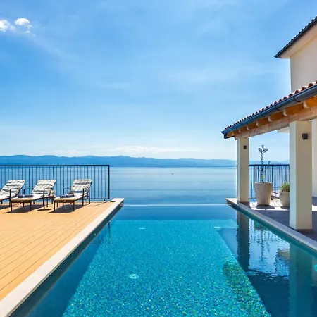 Aria With Pool By Guide